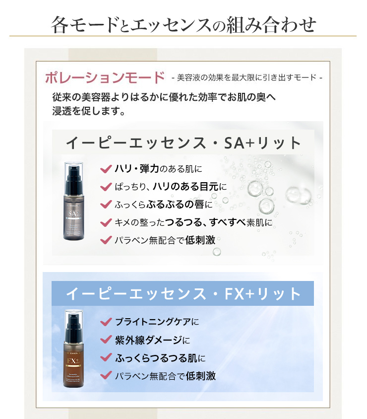 1ヵ月コース】 イーポレーション・ミニプラス【エッセンス付属
