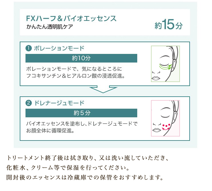 3ヵ月コース】 イーポレーション・ミニプラス【即効ハリ・弾力用